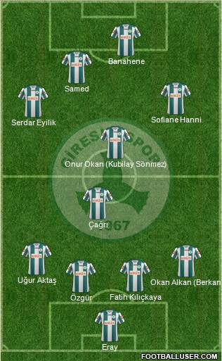 Giresunspor 4-1-4-1 football formation