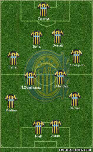 Rosario Central Formation 2014