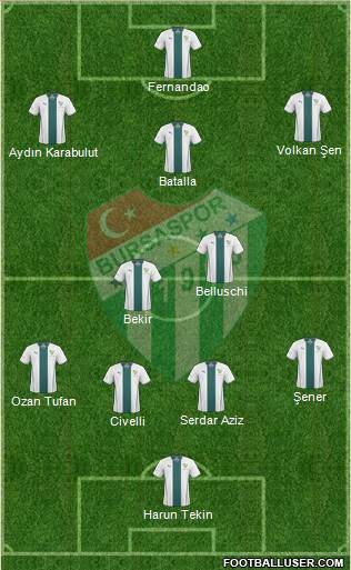 Bursaspor Formation 2014