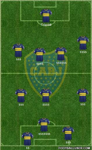 Boca Juniors Formation 2014