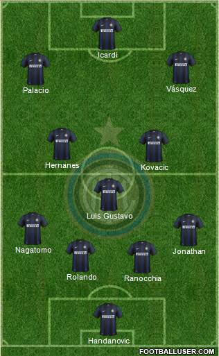 F.C. Internazionale Formation 2014