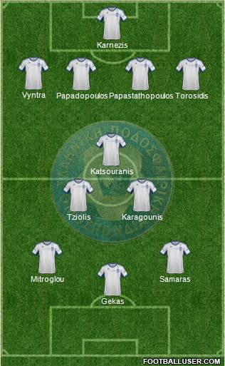 Greece Formation 2014