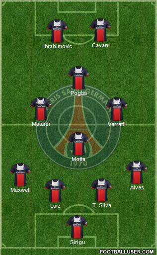 Paris Saint-Germain Formation 2014