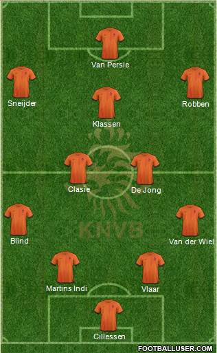 Holland Formation 2014