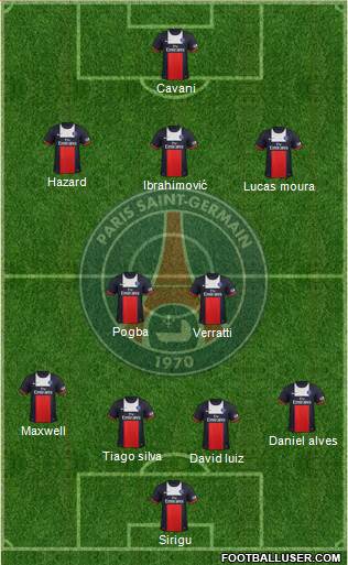 Paris Saint-Germain Formation 2014