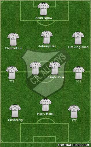 All Boys Formation 2014