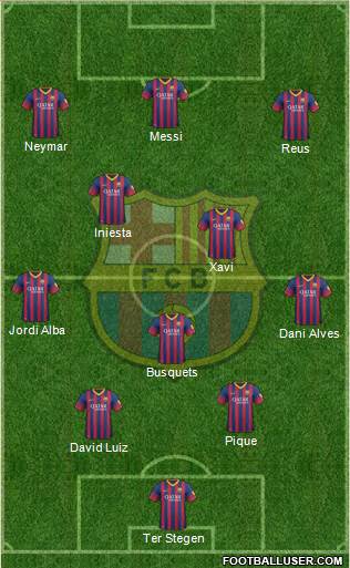 F.C. Barcelona Formation 2014