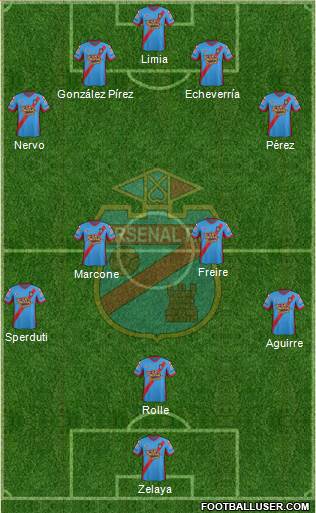 Arsenal de Sarandí Formation 2014