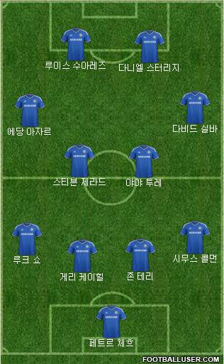 Chelsea Formation 2014