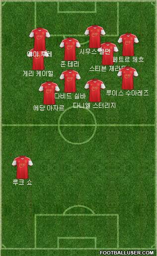 Southampton Formation 2014