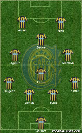 Rosario Central Formation 2014