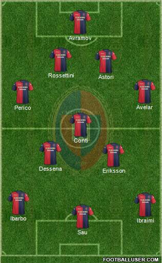 Cagliari Formation 2014