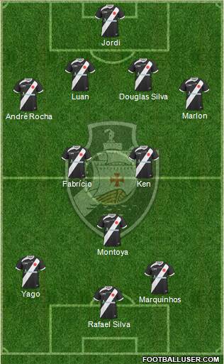 CR Vasco da Gama Formation 2014