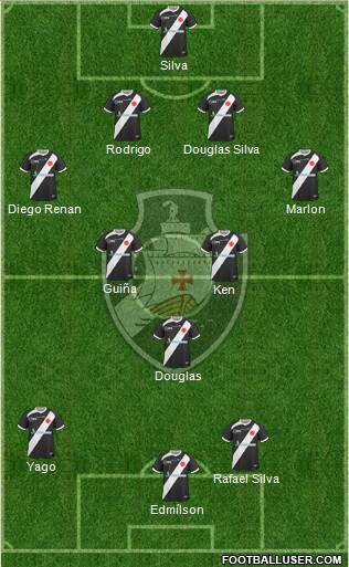CR Vasco da Gama Formation 2014