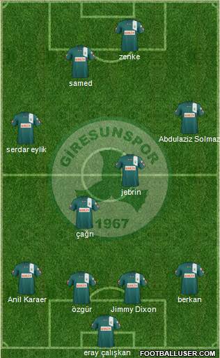 Giresunspor football formation