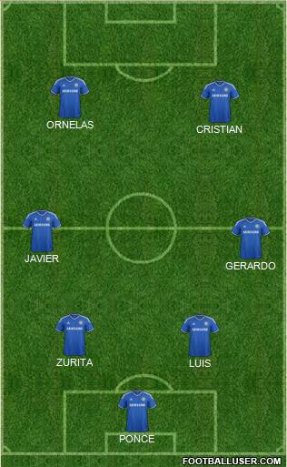 Chelsea Formation 2014