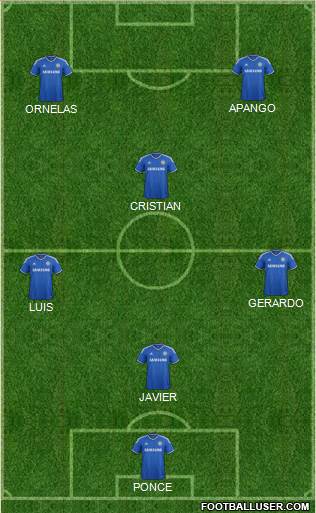 Chelsea Formation 2014