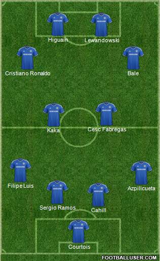 Chelsea Formation 2014