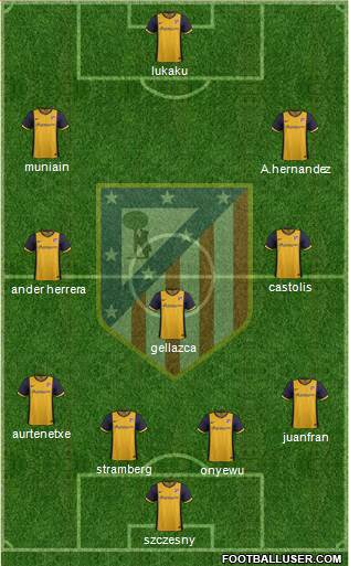 C. Atlético Madrid S.A.D. Formation 2014