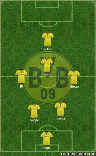 Borussia Dortmund Formation 2014