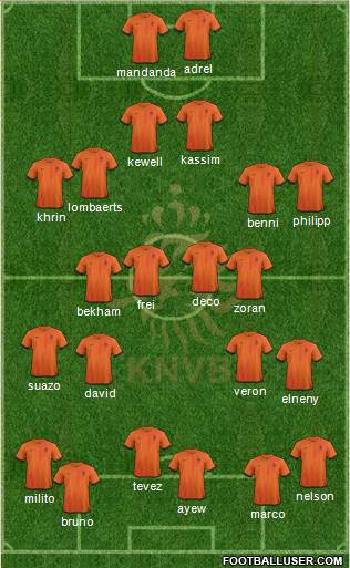 Holland Formation 2014