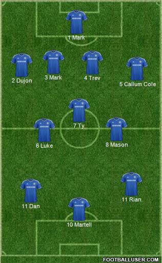 Chelsea Formation 2014