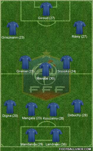 France Formation 2014