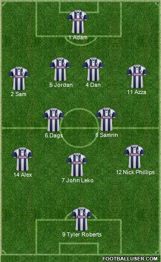 West Bromwich Albion Formation 2014