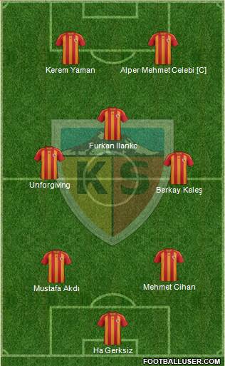 Kayserispor Formation 2014