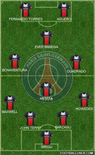 Paris Saint-Germain Formation 2014