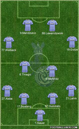 MSV Duisburg Formation 2014