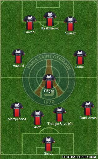 Paris Saint-Germain Formation 2014