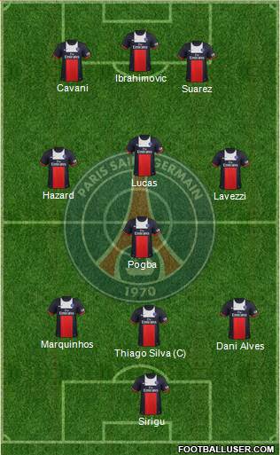 Paris Saint-Germain Formation 2014