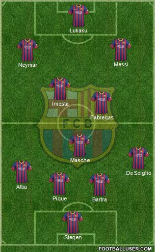 F.C. Barcelona Formation 2014
