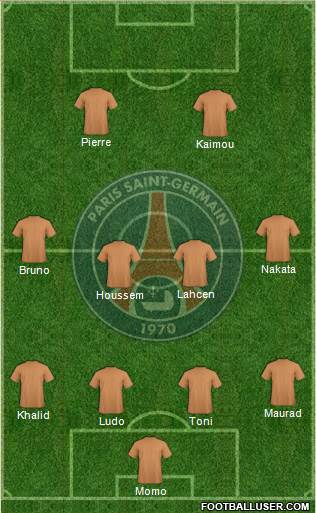 Paris Saint-Germain Formation 2014