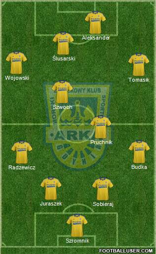 Arka Gdynia Formation 2014