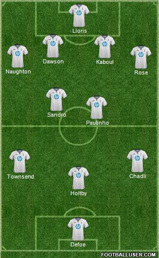 Tottenham Hotspur Formation 2014