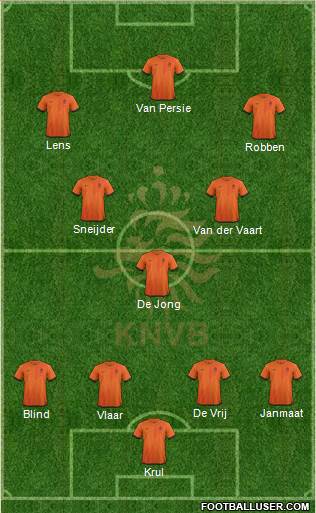 Holland Formation 2014