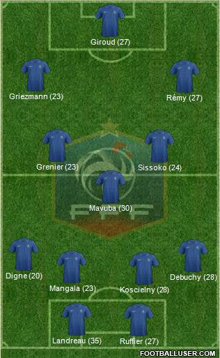 France Formation 2014