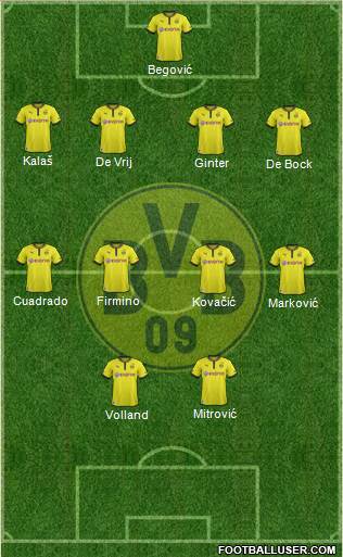 Borussia Dortmund Formation 2014