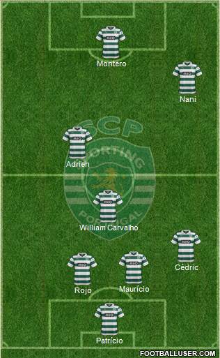 Sporting Clube de Portugal - SAD Formation 2014
