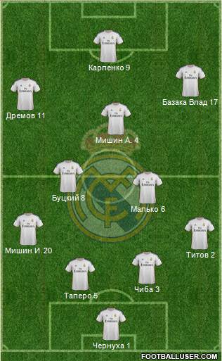 Real Madrid C.F. Formation 2014