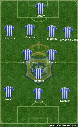R.C. Recreativo de Huelva S.A.D. Formation 2014