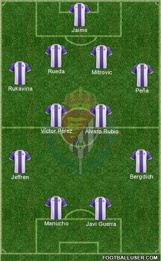 R. Valladolid C.F., S.A.D. Formation 2014