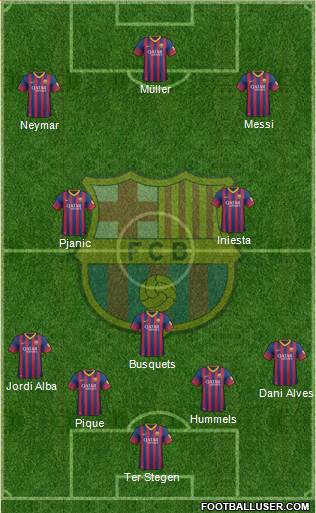 F.C. Barcelona Formation 2014