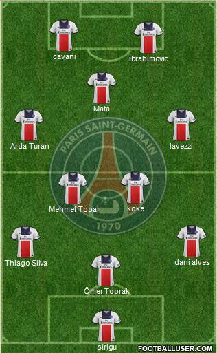 Paris Saint-Germain Formation 2014