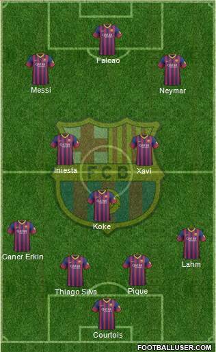 F.C. Barcelona Formation 2014
