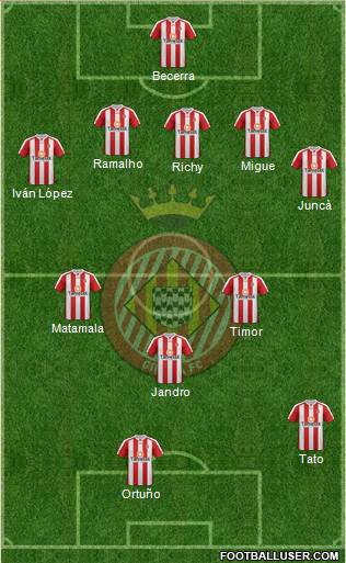 F.C. Girona Formation 2014