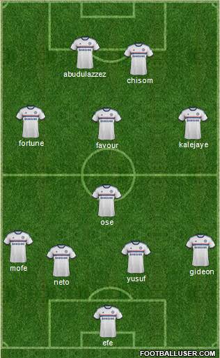 Chelsea Formation 2014