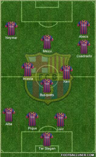 F.C. Barcelona Formation 2014